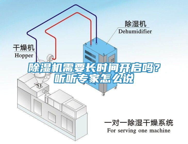 除濕機(jī)需要長時(shí)間開啟嗎？聽聽專家怎么說