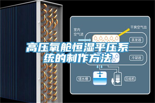 高壓氧艙恒濕平壓系統(tǒng)的制作方法